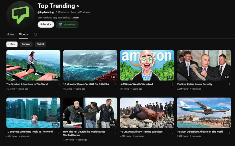Top Trending