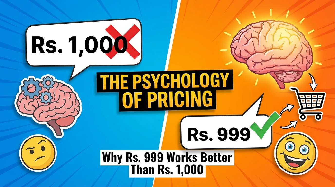 The Psychology of Pricing: Why Rs. 999 Works Better Than Rs. 1,000 — A Pakistani Consumer Behavior Study