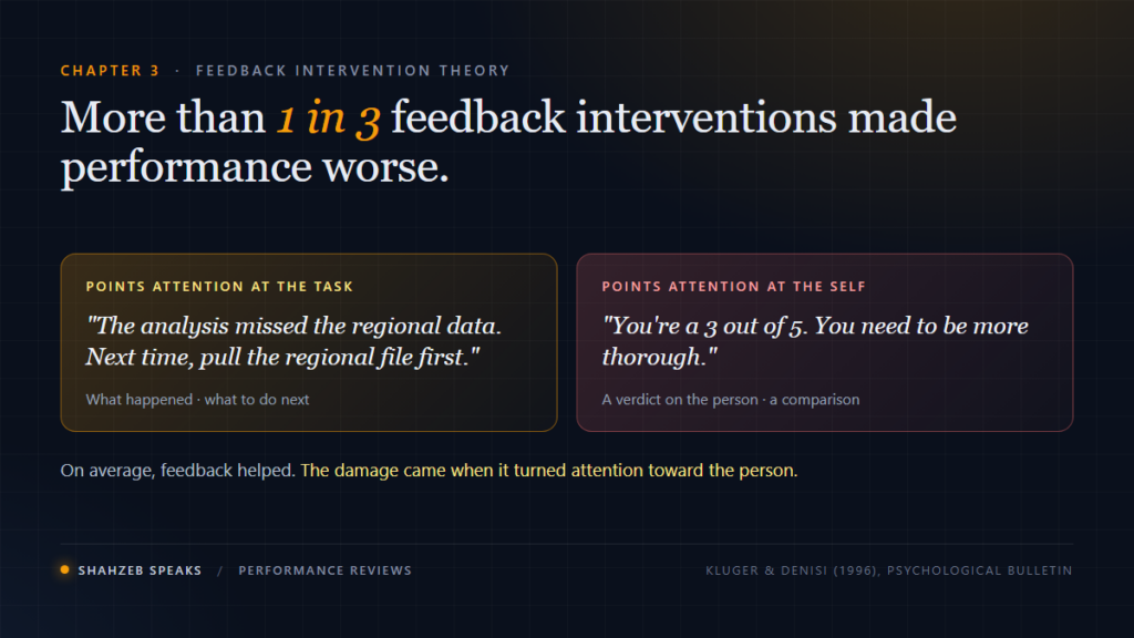 perfreview-feedback-risk