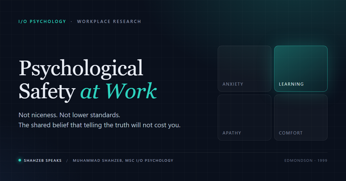 Psychological Safety at Work: What It Is, What It Is Not, and How to Build It