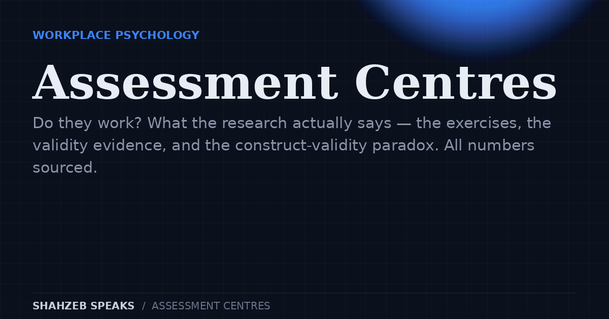 Assessment Centres: Do They Work? What the Research Actually Says
