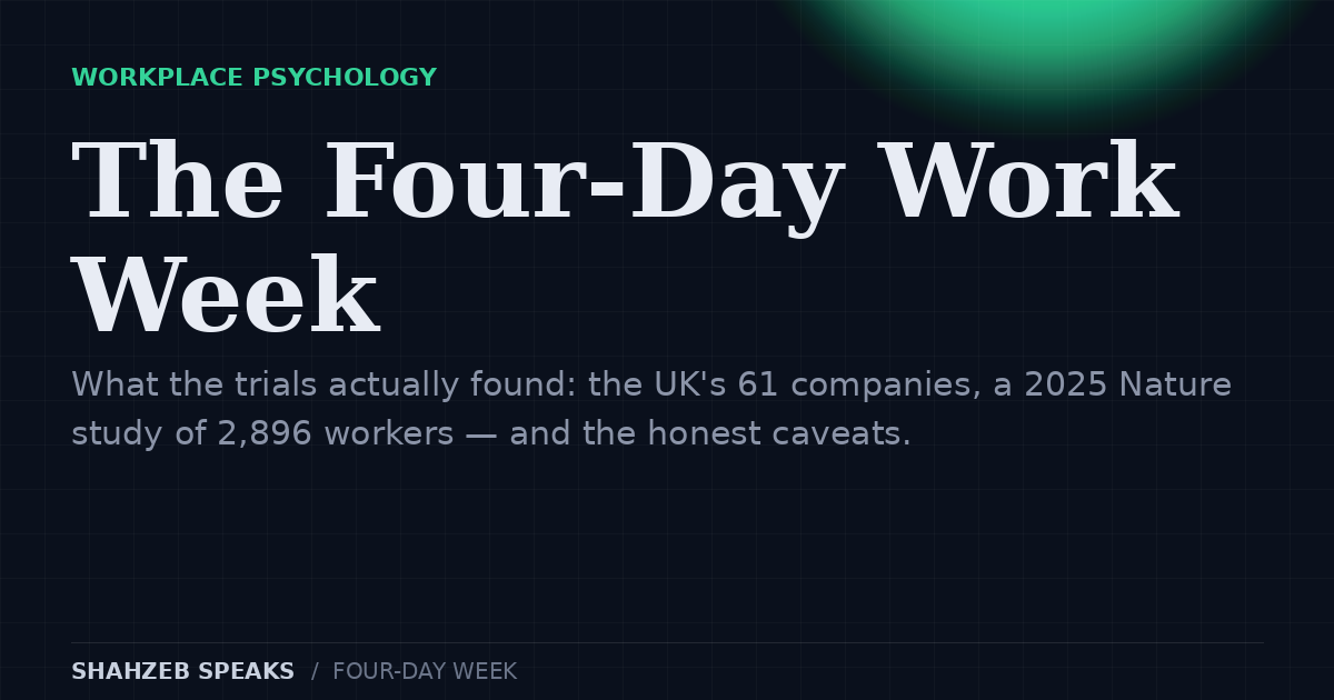 Four-Day Work Week: What the Trials Actually Found