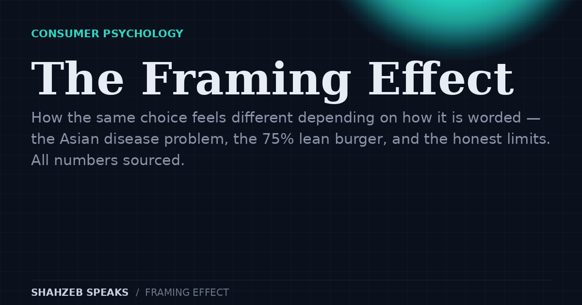 The Framing Effect: 7 Real Examples of How Wording Changes Decisions