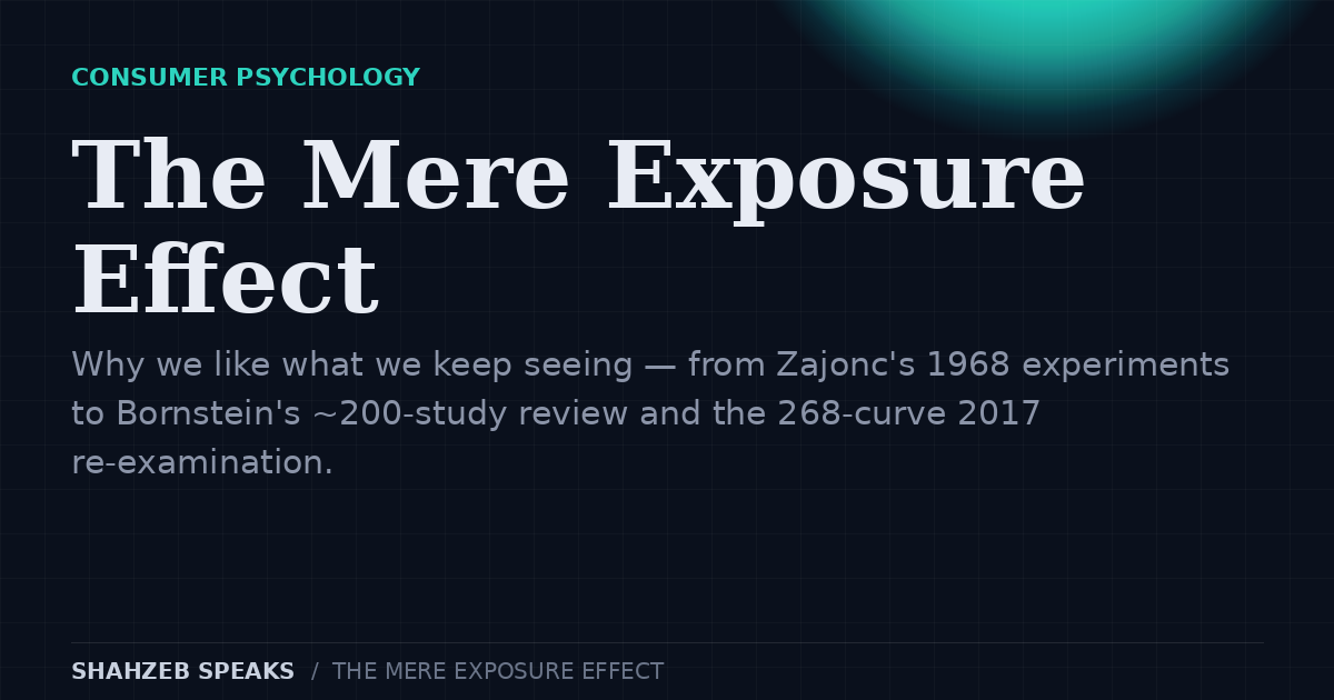 The Mere Exposure Effect: Why Familiarity Makes Things Likeable — Evidence, Marketing Uses and Limits