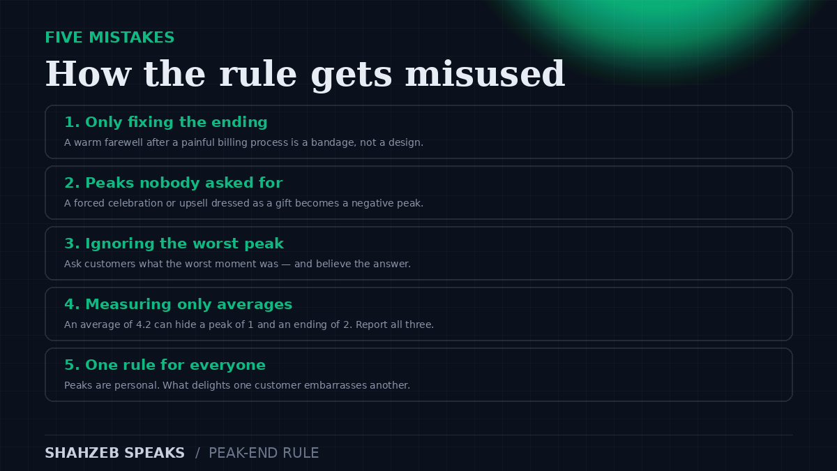 Peak-end rule mistakes: only fixing the ending, adding peaks nobody asked for, ignoring the worst peak, measuring only averages, and assuming one rule fits every customer