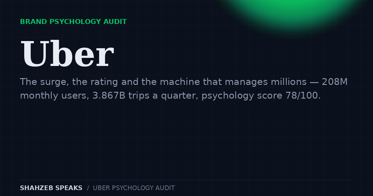 Uber